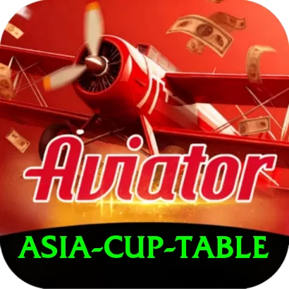asia cup table Apps (Tools & Injectors) Deluxe v5.7.1 - 2