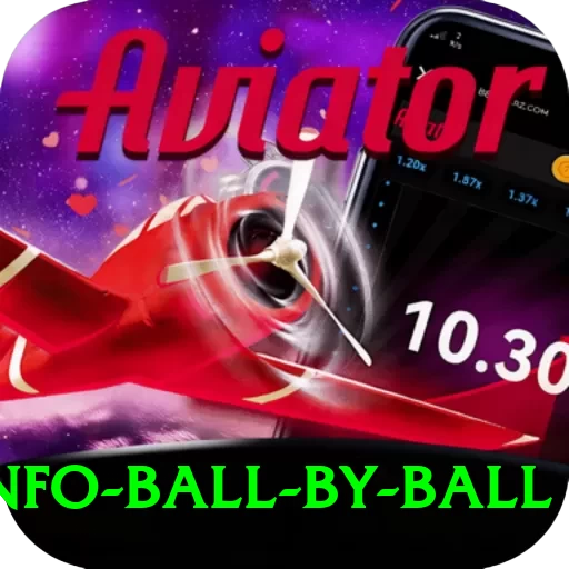 cricinfo ball by ball Max v2.5.7 - 2