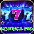 icc player rankings - Supreme Edition v4.6.4